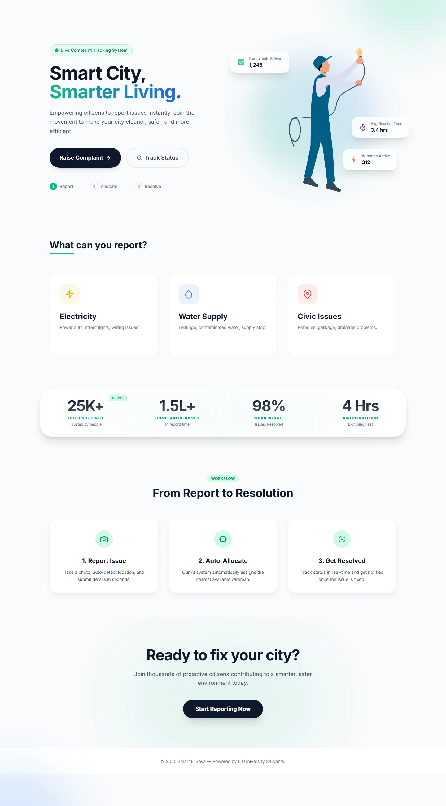Smart E-Seva landing page: hero, issue categories, live stats, workflow and call to action